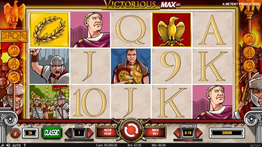 Victorious