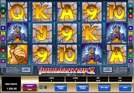Thunderstruck Thunderstruck